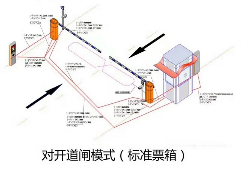 南京高淳区对开道闸单通道收费系统