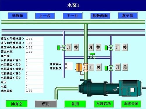 南京高淳区水泵自动控制系统八号